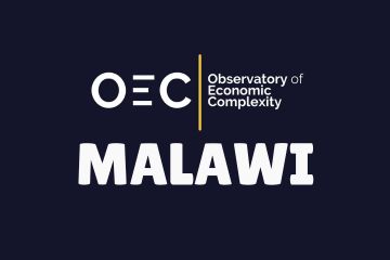 India Malawi Business and Cultural Council - Useful Links in The Observatory of Economic Complexity